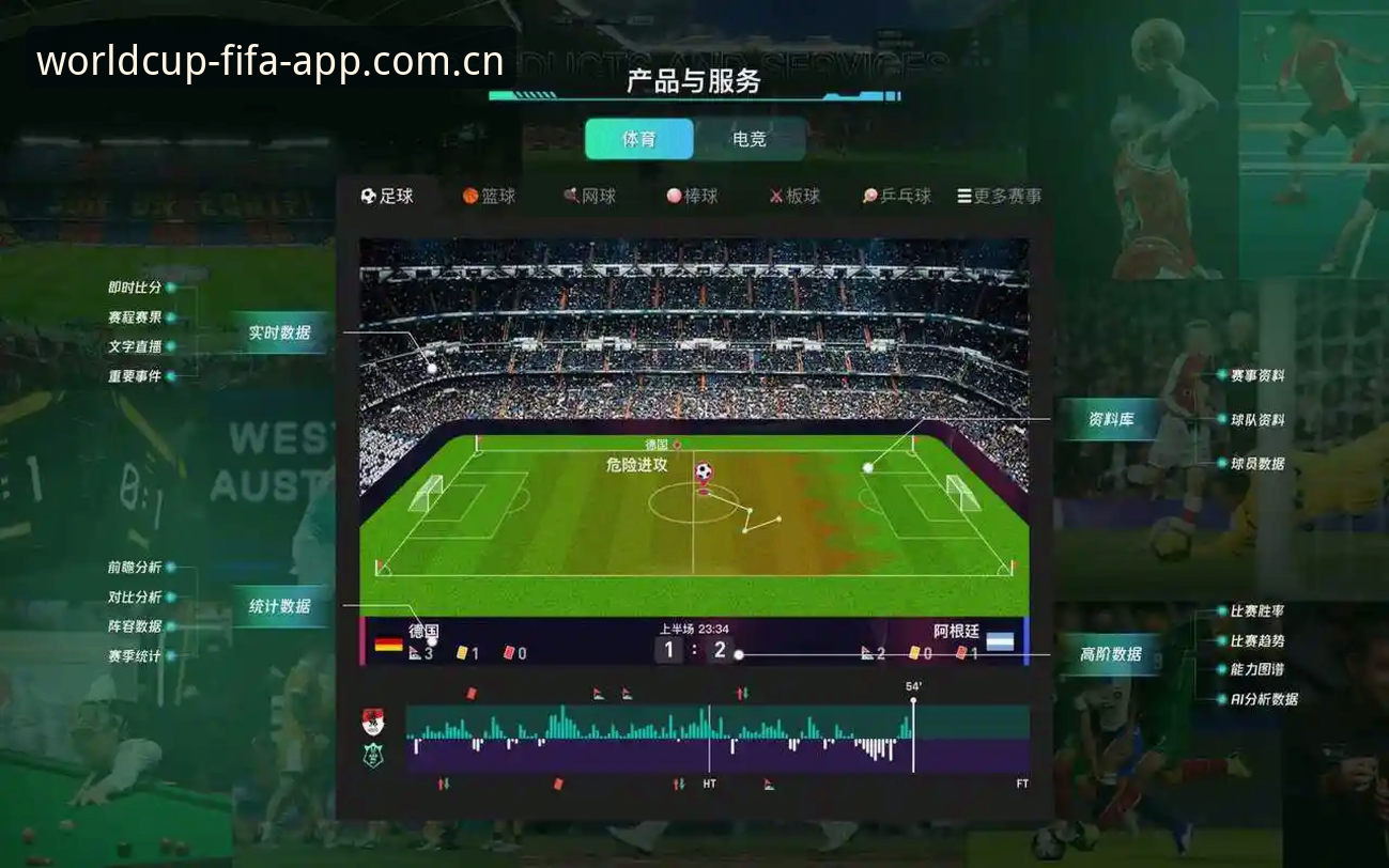 世界杯APP好用吗？3个实测维度+5项核心功能深度评测