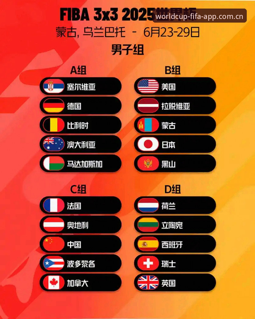 世界杯APP登录 世界杯体育APP使用指南:2025新版登录全流程与行业趋势分析