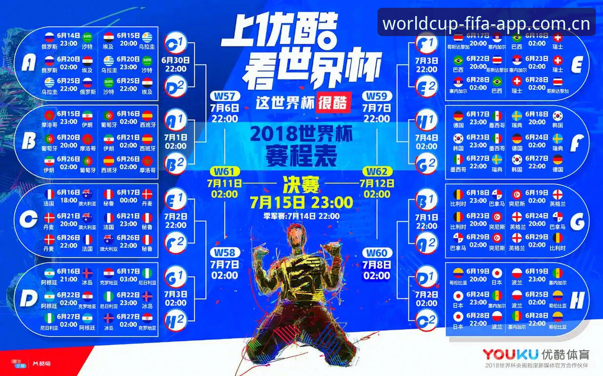 世界杯体育APP下载安装完整指南：新手如何安全获取官方版本